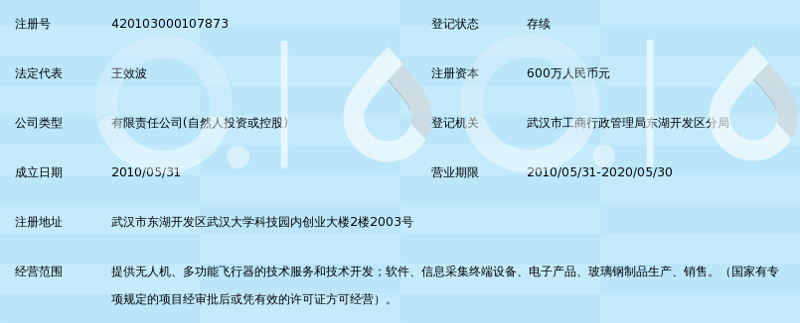 如何选购适合的ERP系统开发方案:一份全面指南